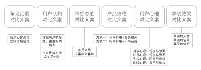 sos情感<a href=http://www.bazhanggui.com/pifu/toumingpf/368.html target=_blank class=infotextkey>文案</a>(淘金阁情感<a href=http://www.bazhanggui.com/pifu/toumingpf/368.html target=_blank class=infotextkey>文案</a>)