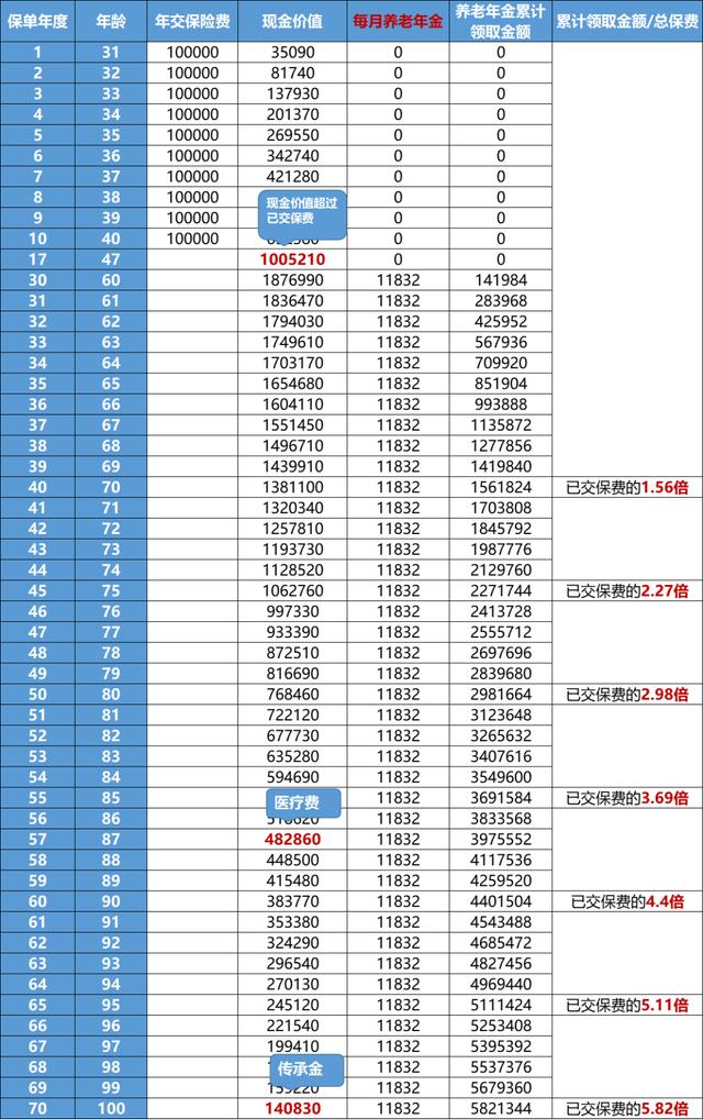 百岁<a href=http://www.bazhanggui.com/pifu/toumingpf/368.html target=_blank class=infotextkey>文案</a><a href=http://www.bazhanggui.com/duanju/lizhidj/ target=_blank class=infotextkey>励志</a>视频(<a href=http://www.bazhanggui.com/duanju/lizhidj/ target=_blank class=infotextkey>励志</a><a href=http://www.bazhanggui.com/qianming/baqiqm/18427.html target=_blank class=infotextkey>语录</a><a href=http://www.bazhanggui.com/pifu/toumingpf/368.html target=_blank class=infotextkey>文案</a>视频)