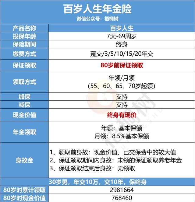 百岁<a href=http://www.bazhanggui.com/pifu/toumingpf/368.html target=_blank class=infotextkey>文案</a><a href=http://www.bazhanggui.com/duanju/lizhidj/ target=_blank class=infotextkey>励志</a>视频(<a href=http://www.bazhanggui.com/duanju/lizhidj/ target=_blank class=infotextkey>励志</a><a href=http://www.bazhanggui.com/qianming/baqiqm/18427.html target=_blank class=infotextkey>语录</a><a href=http://www.bazhanggui.com/pifu/toumingpf/368.html target=_blank class=infotextkey>文案</a>视频)