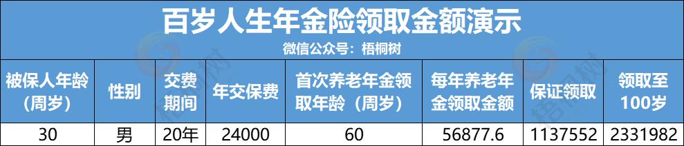 百岁<a href=http://www.bazhanggui.com/pifu/toumingpf/368.html target=_blank class=infotextkey>文案</a><a href=http://www.bazhanggui.com/duanju/lizhidj/ target=_blank class=infotextkey>励志</a>视频(<a href=http://www.bazhanggui.com/duanju/lizhidj/ target=_blank class=infotextkey>励志</a><a href=http://www.bazhanggui.com/qianming/baqiqm/18427.html target=_blank class=infotextkey>语录</a><a href=http://www.bazhanggui.com/pifu/toumingpf/368.html target=_blank class=infotextkey>文案</a>视频)