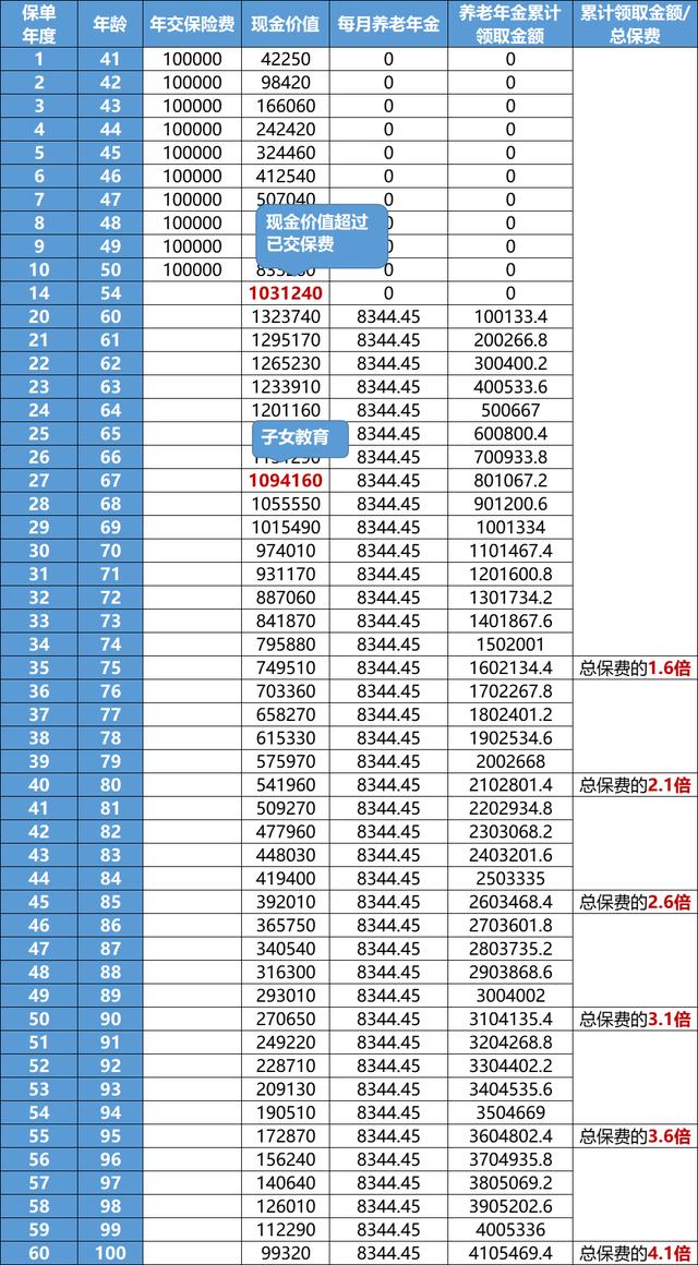 百岁<a href=http://www.bazhanggui.com/pifu/toumingpf/368.html target=_blank class=infotextkey>文案</a><a href=http://www.bazhanggui.com/duanju/lizhidj/ target=_blank class=infotextkey>励志</a>视频(<a href=http://www.bazhanggui.com/duanju/lizhidj/ target=_blank class=infotextkey>励志</a><a href=http://www.bazhanggui.com/qianming/baqiqm/18427.html target=_blank class=infotextkey>语录</a><a href=http://www.bazhanggui.com/pifu/toumingpf/368.html target=_blank class=infotextkey>文案</a>视频)